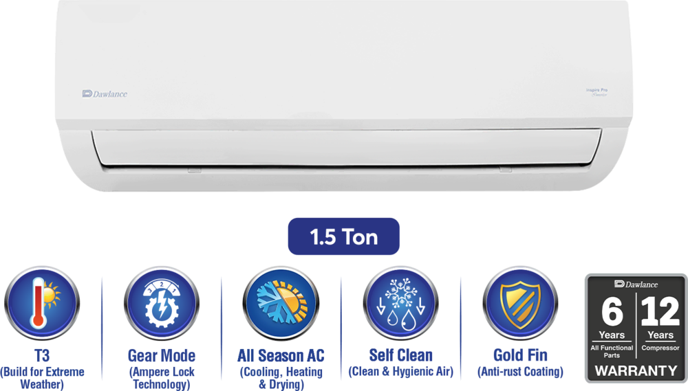 Inspire Pro T3 Inverter 1.5 Ton 